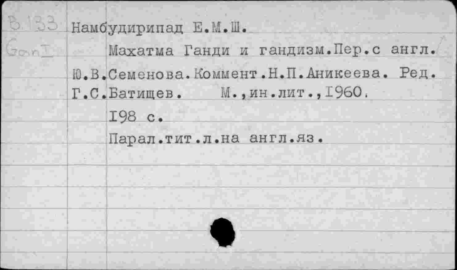 ﻿о ■	Haмбvли■Dипaл Е.М.Ш.	
		Махатма Ганди и гандизм.Пер.с англ.
	Ю.В.	Семенова.Коммент.Н.П.Аникеева. Ред.
	Г.С.	Батищев.	М.,ин.лит.,1960,
		198 с.
		Парал.тит.л.на англ.яз.
		
		
		
		
		♦
		